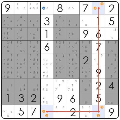 advanced sudoku tips